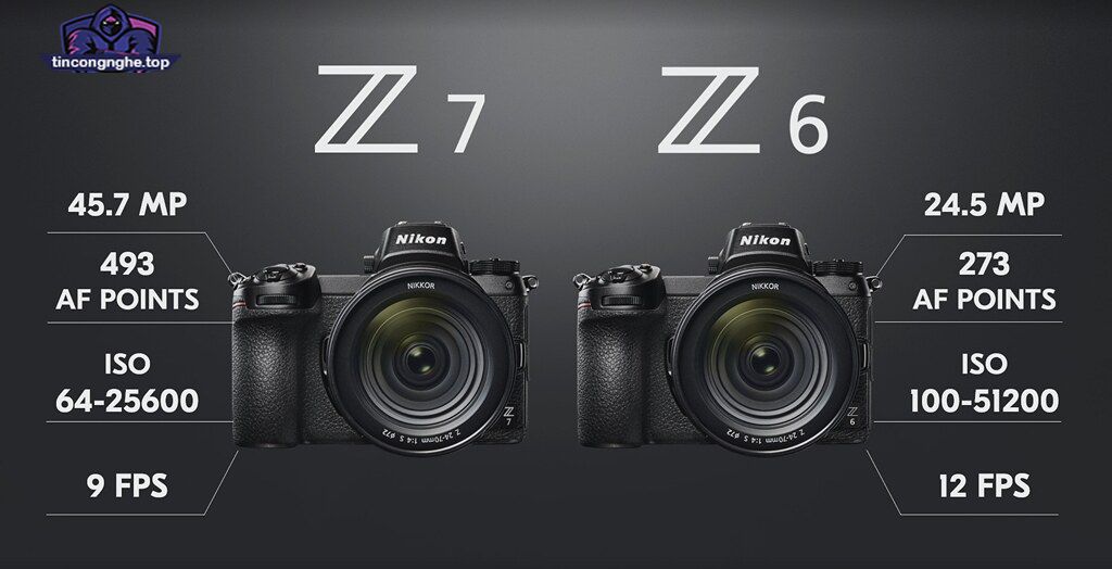 Phân biệt Nikon Z6 và Z7